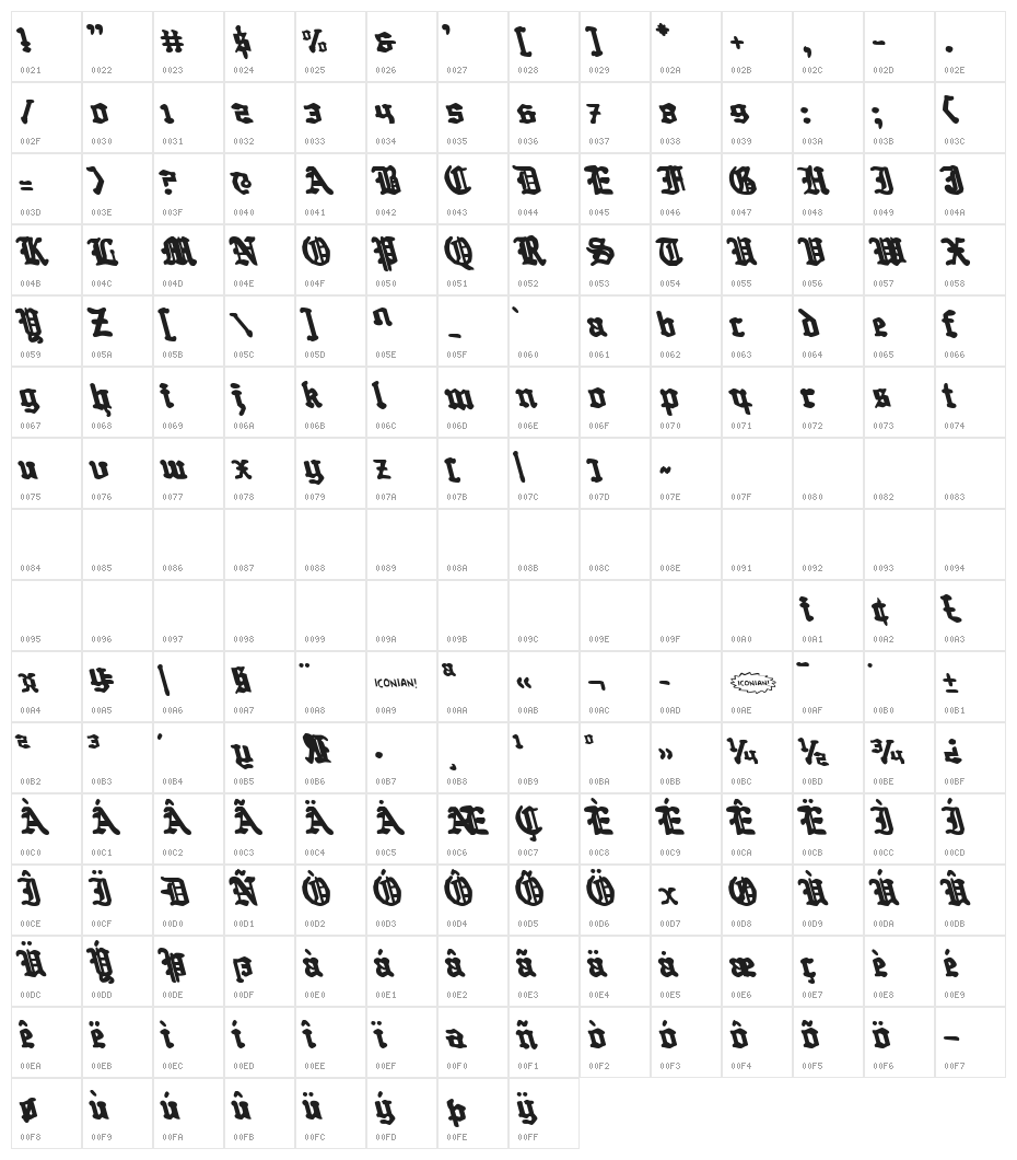 Quest Knight Leftalic Character Map