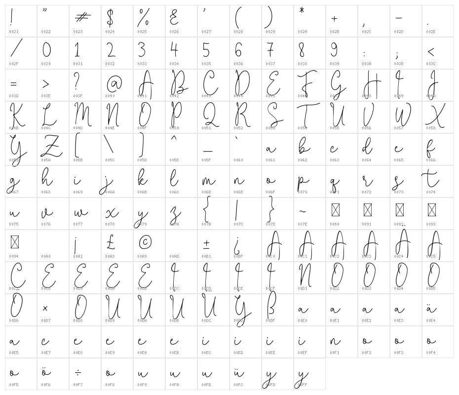 Questa Whitte Character Map