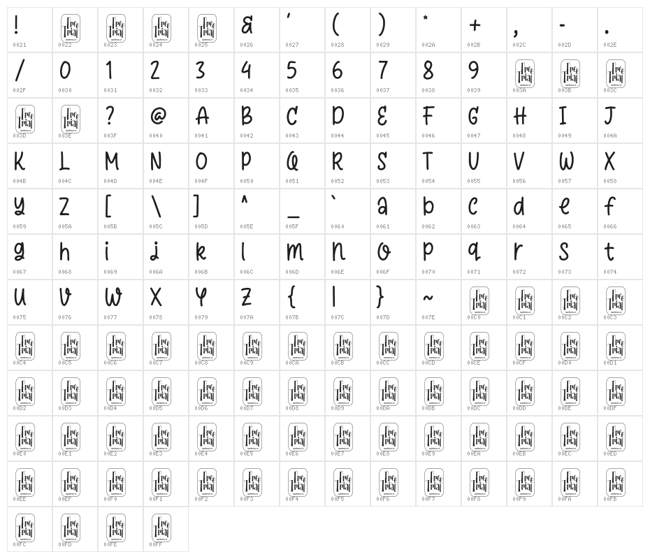 Questar Free Trial Character Map