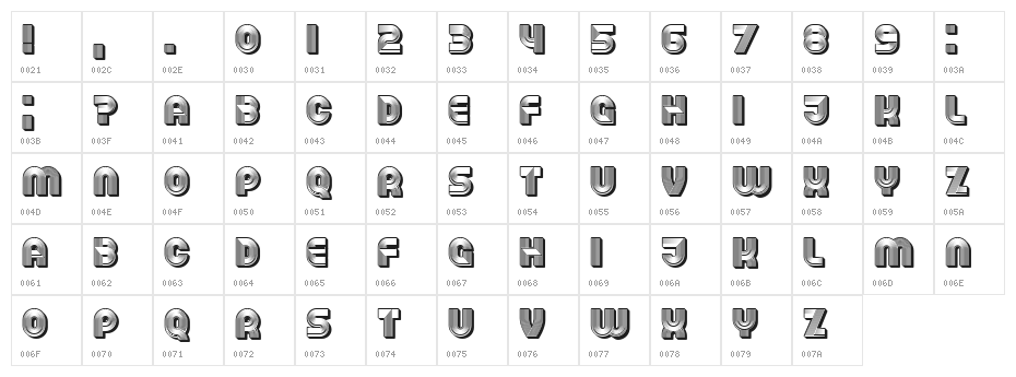 Question Regular Character Map
