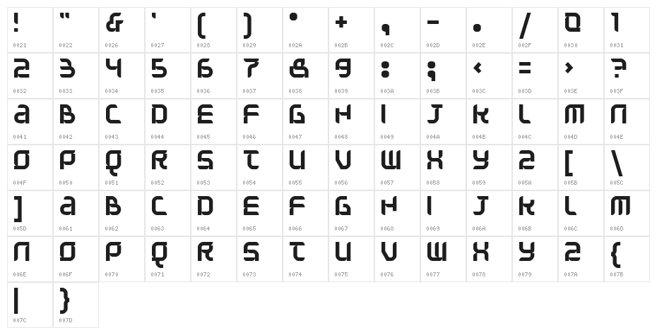 Question of time [simple] Character Map