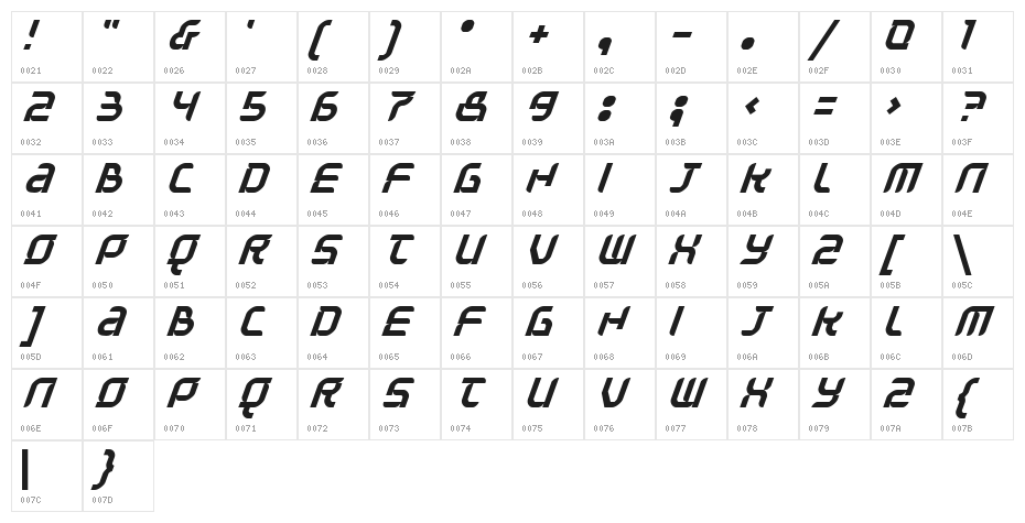 Question of time Character Map