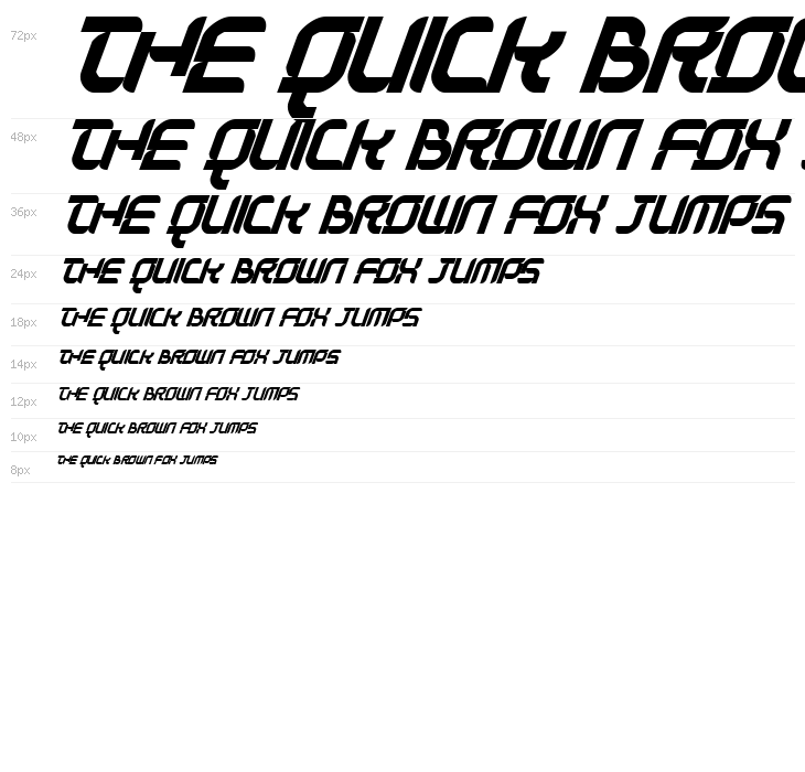 Question of time Waterfall