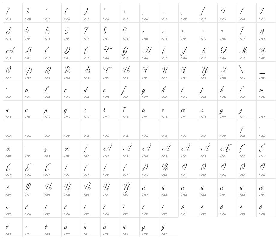 QuestionandLove Character Map