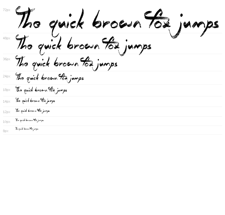 Questionary Waterfall