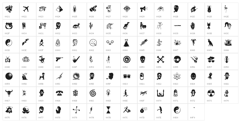 QuestionsOfBranding Character Map