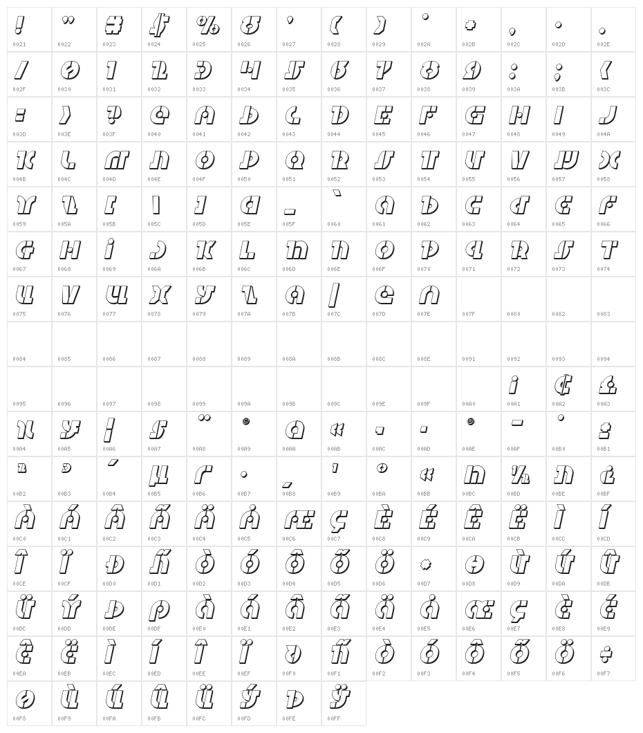 Questlok 3D Italic Character Map