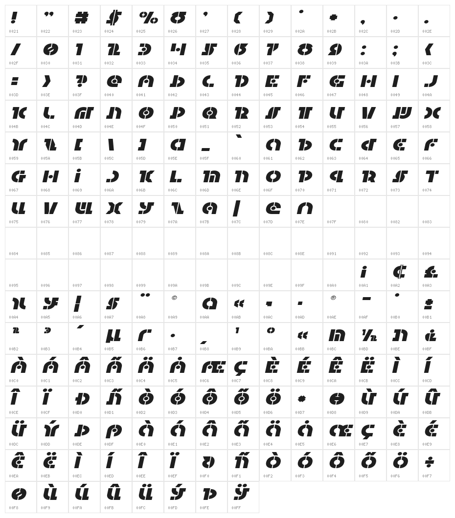 Questlok Expanded Italic Character Map