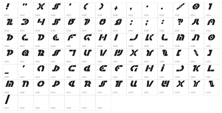 Questlok Italic Character Map