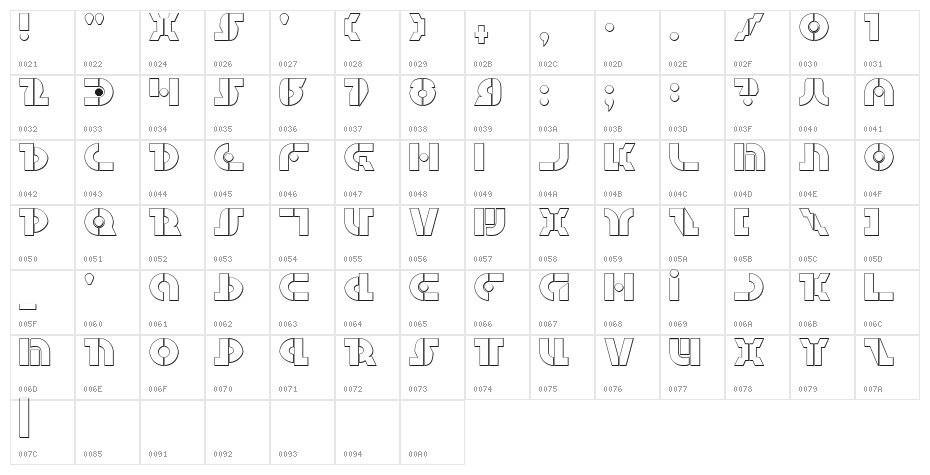 Questlok Shadow Character Map