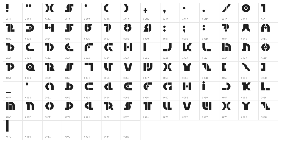 Questlok Character Map