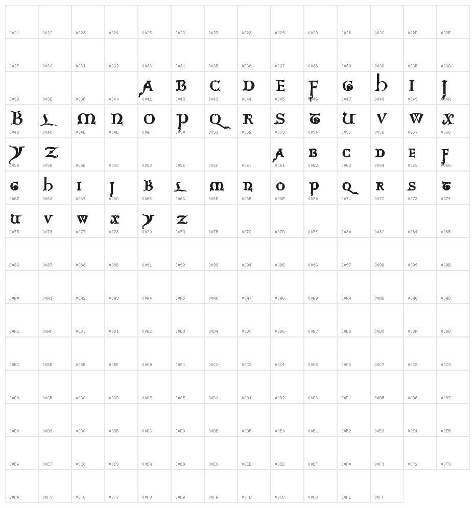 Questra Extra ST Character Map