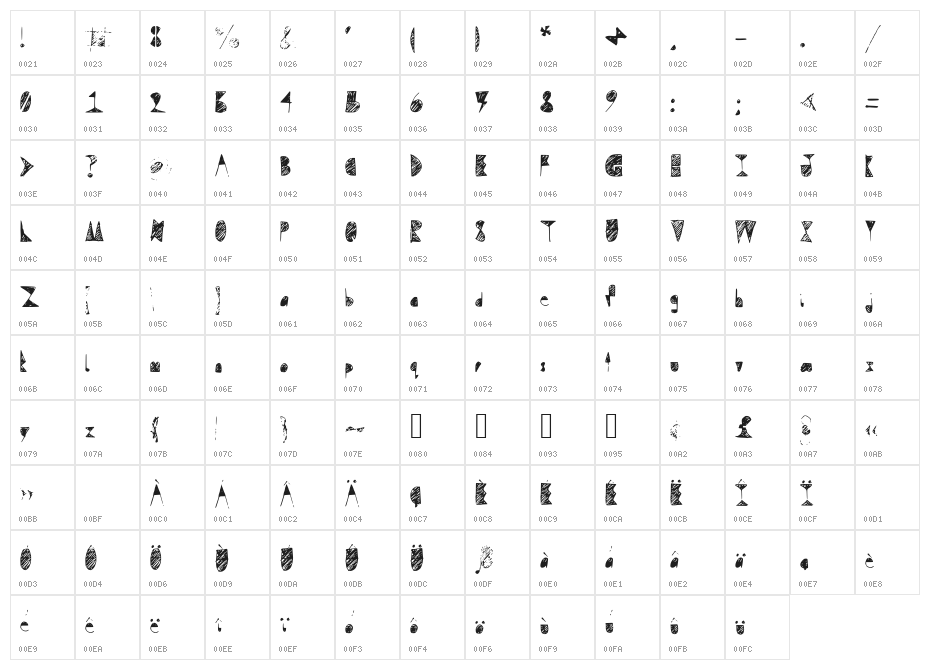 QuestraDoodle Character Map