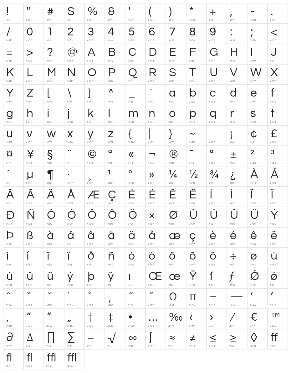 Questrial-Regular Character Map