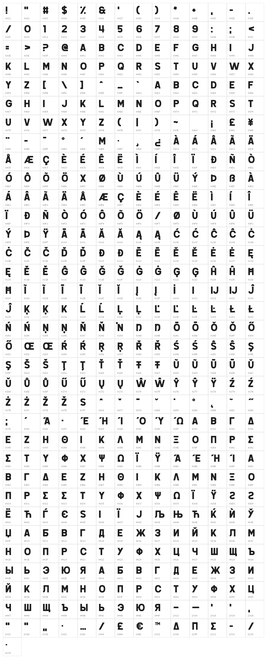 Questrian 2 Character Map