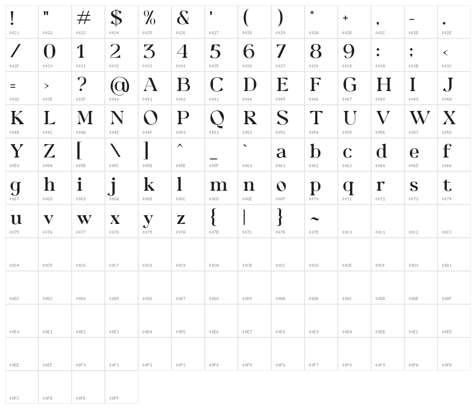 QuetrySerif-Regular Character Map