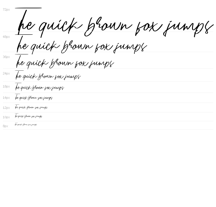 Quetta Demo Waterfall