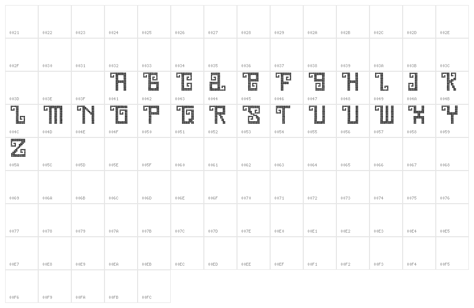Quetzal Demo Character Map