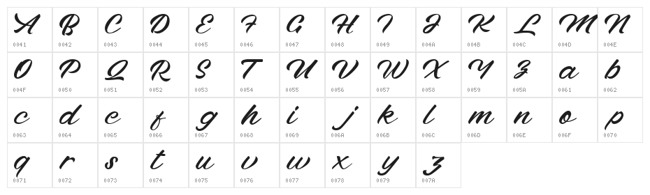 Quffe Free Character Map