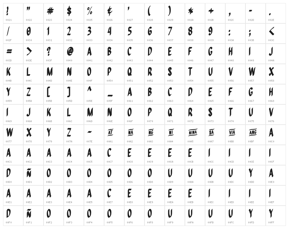 Quiapo Free Character Map