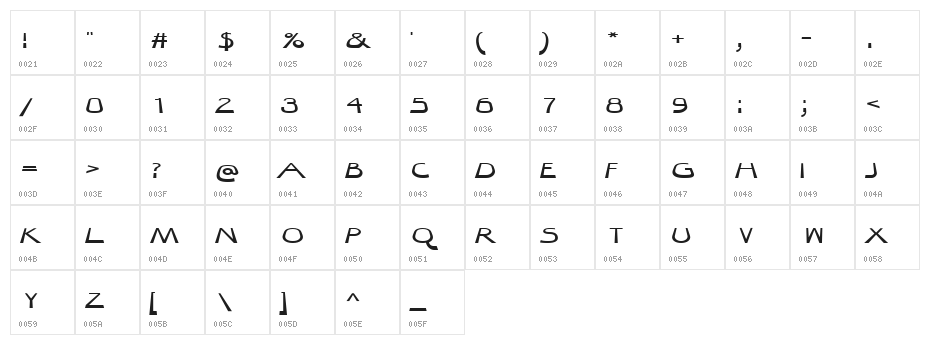Quibel Bold Italic Character Map
