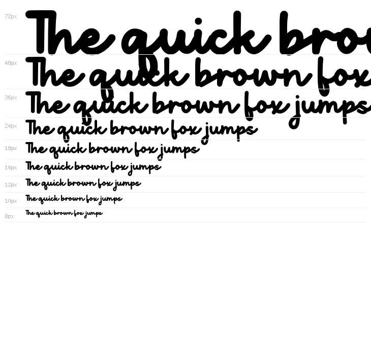 Quichflour Demo Waterfall