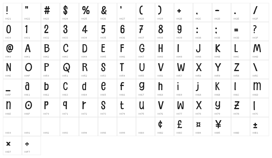 Quick Beige Character Map