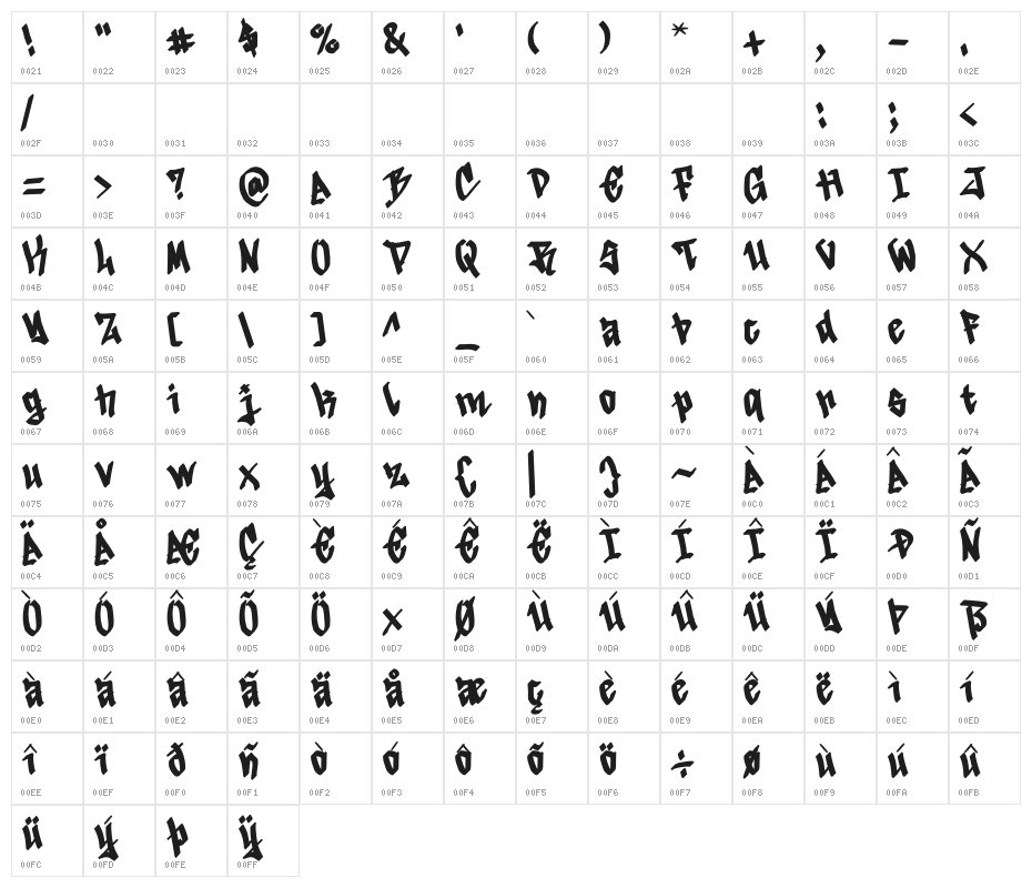 Quick Brick Character Map