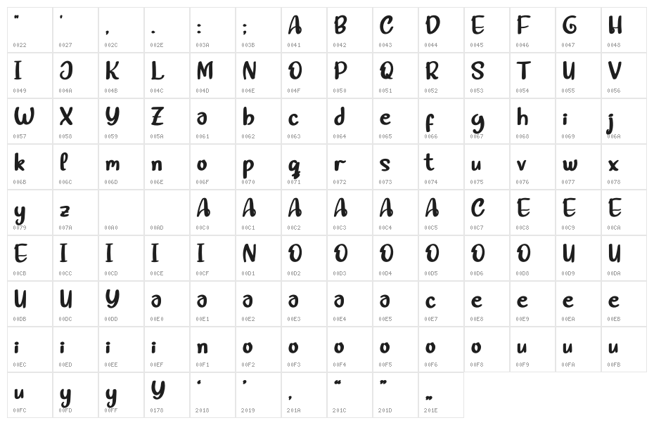 Quick Camping Personal Use Character Map