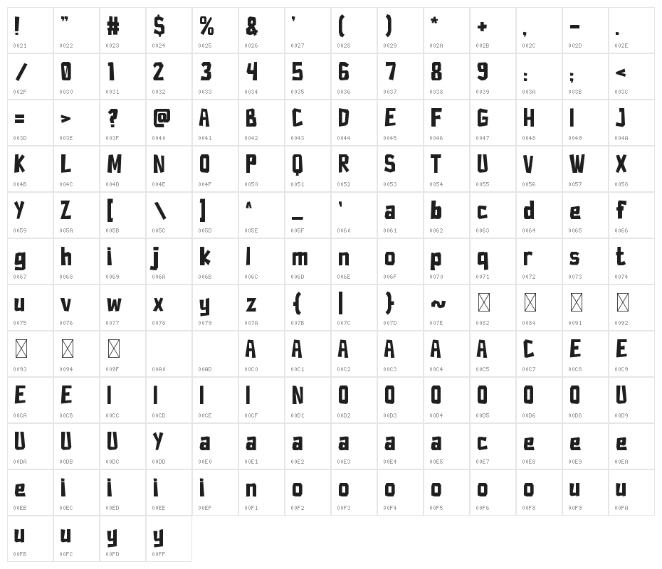Quick Dog Character Map