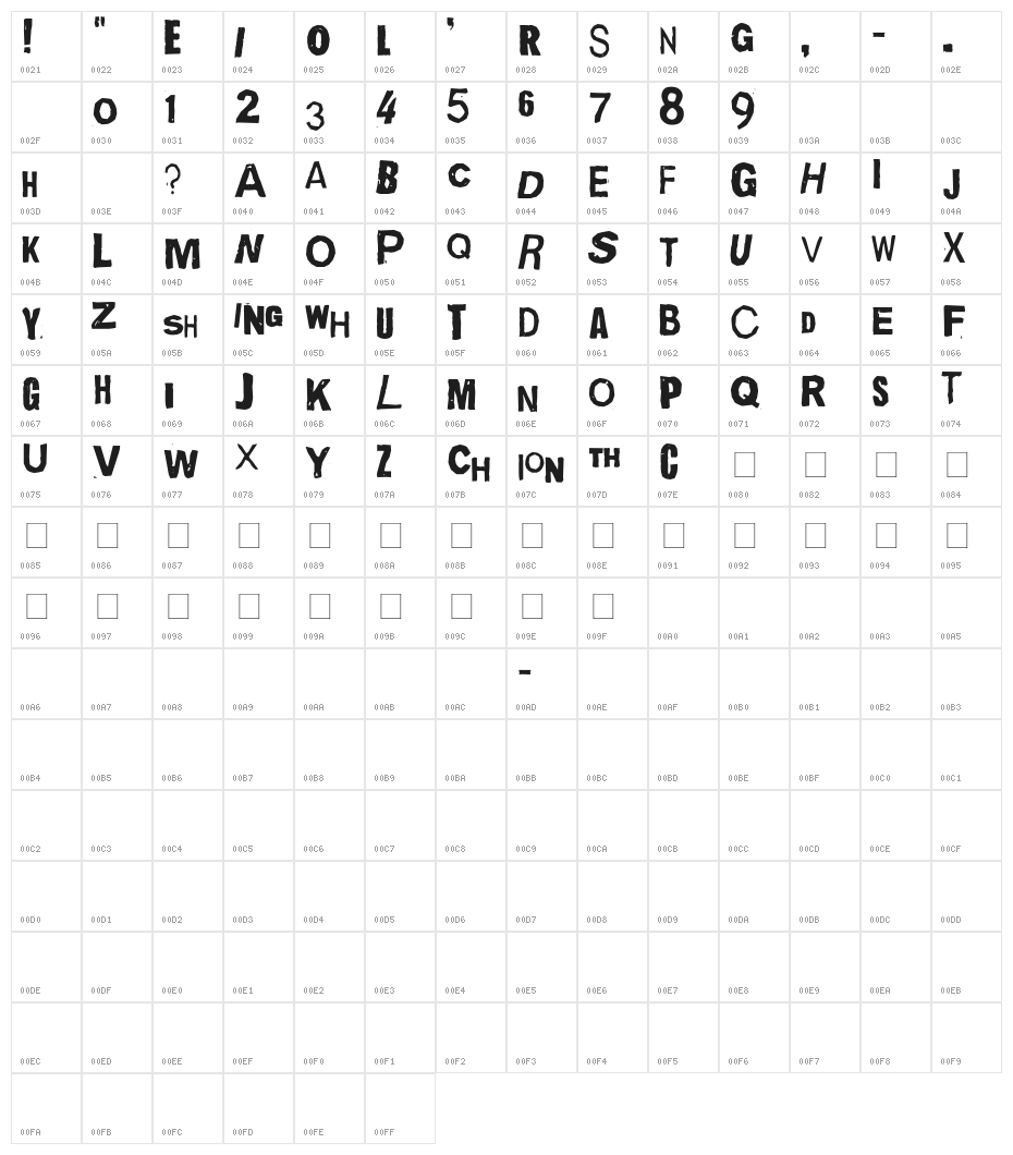 Quick End Jerk Character Map
