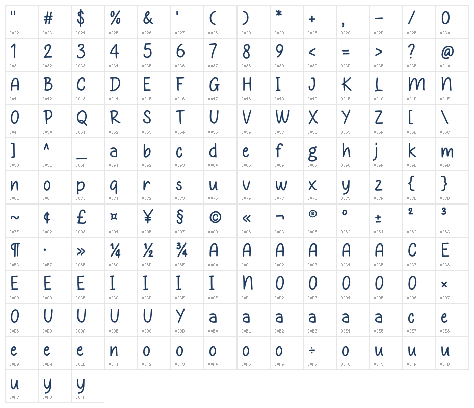 Quick Good Character Map