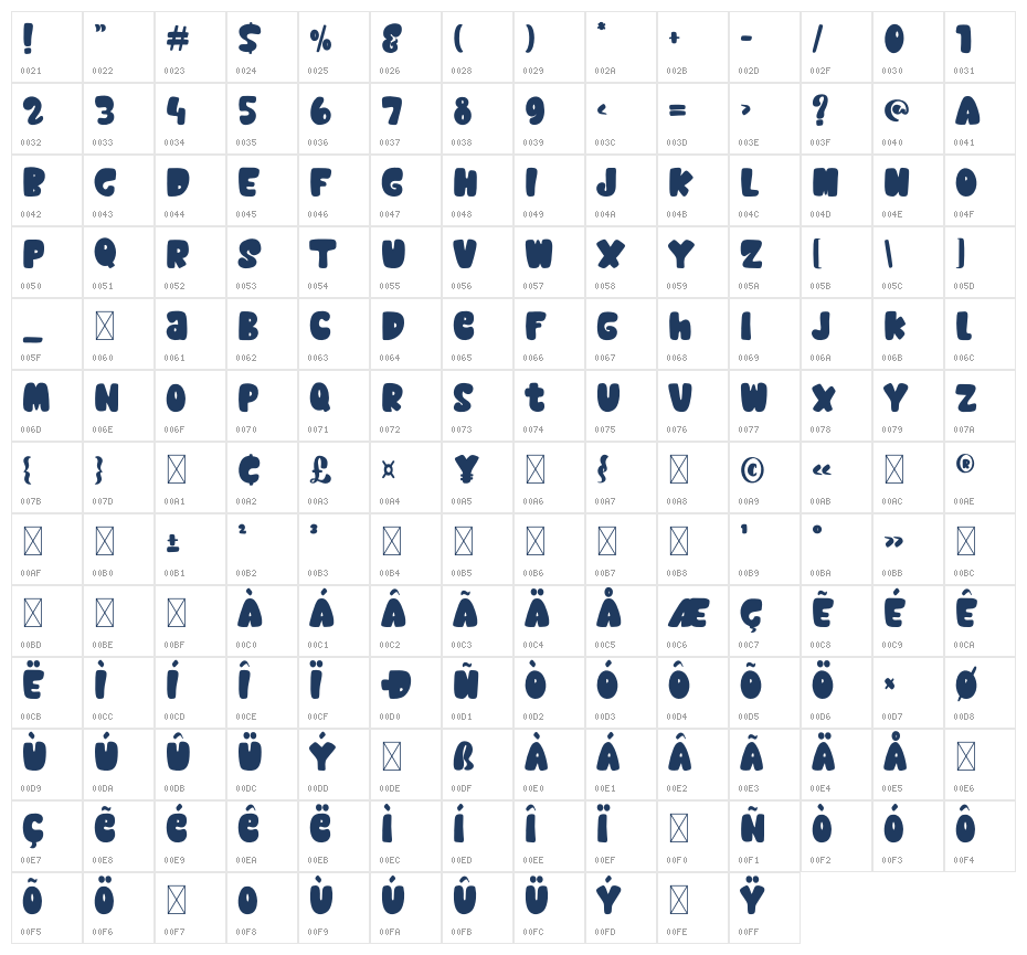 Quick Jelly Character Map