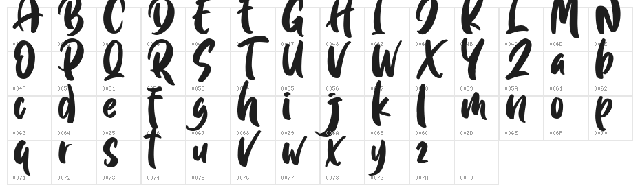 Quick Jump Character Map