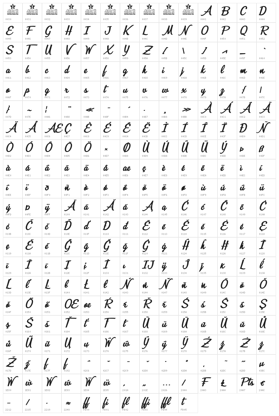 Quick Kiss Personal Use  Character Map