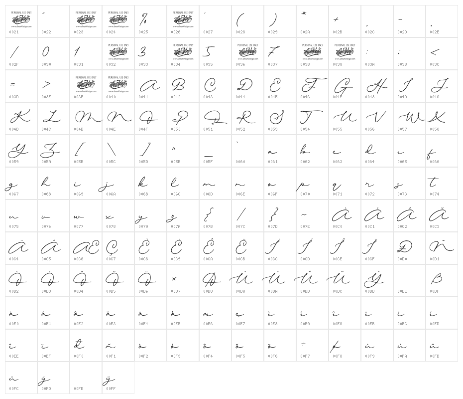 Quick Letter Character Map