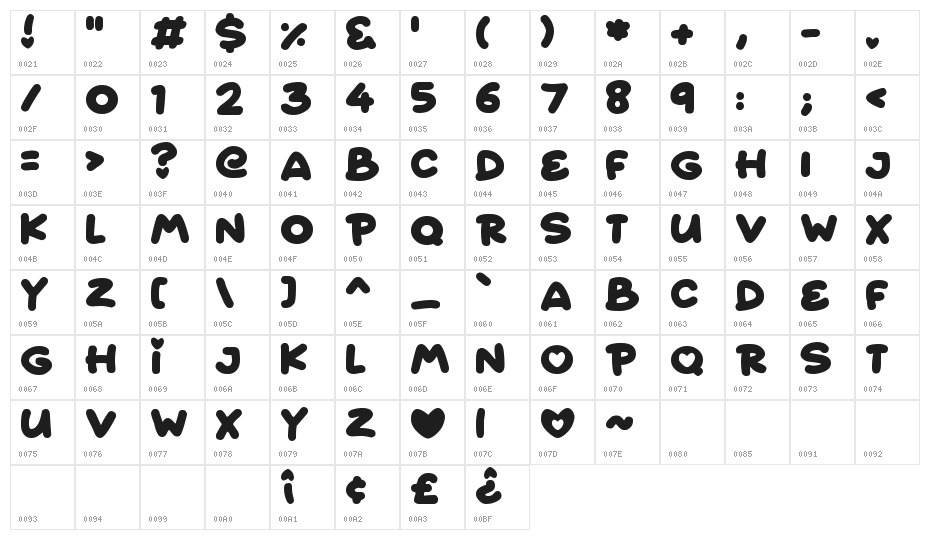 Quick Love Character Map