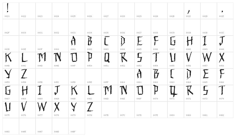 Quick Pick Your Hat Demo Version Character Map
