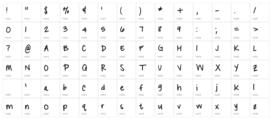 Quick Print Regular Character Map