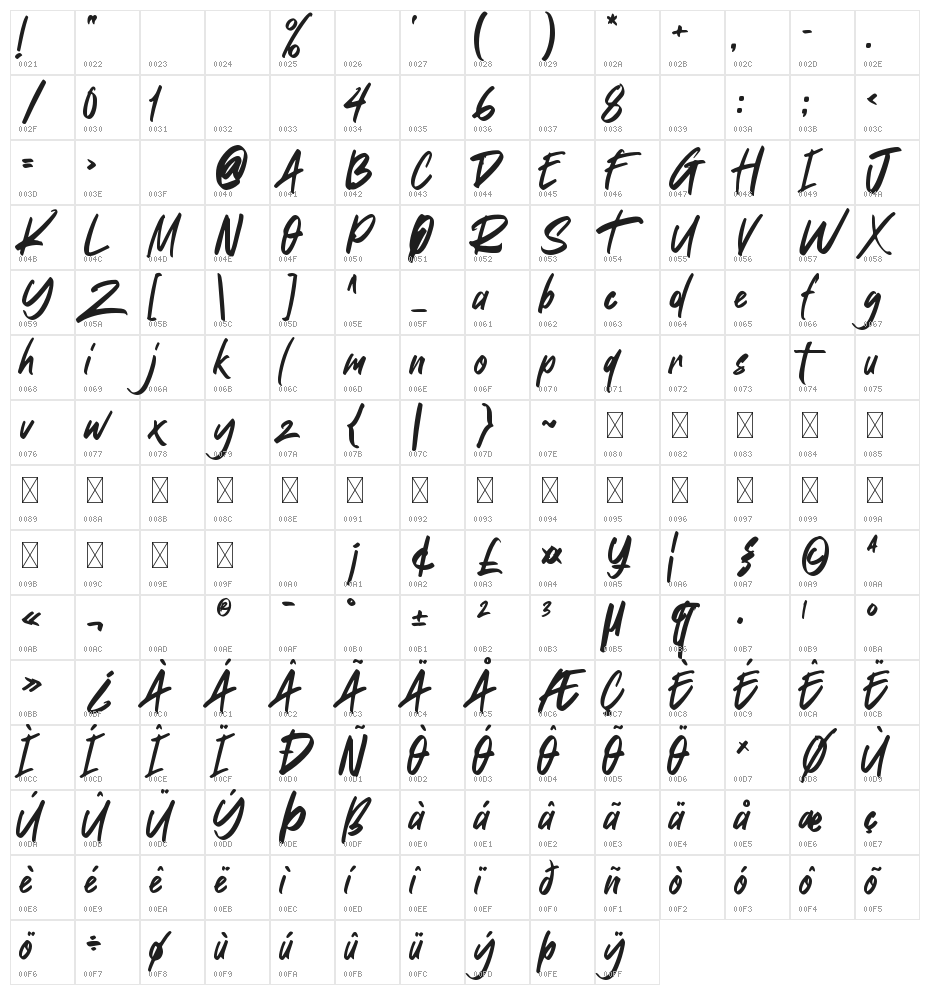 Quick Sketching Character Map