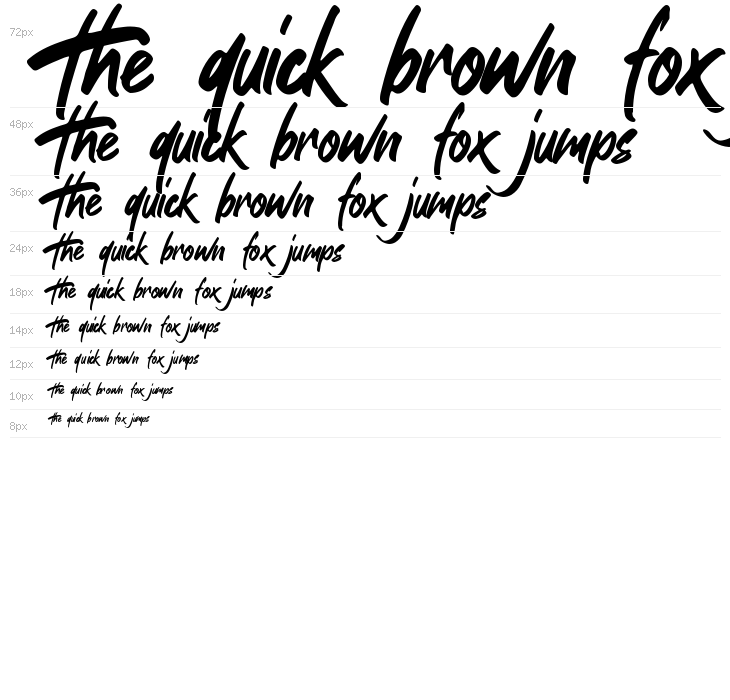 Quick Sketching Waterfall