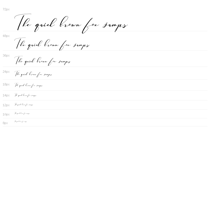 Quick Start Waterfall