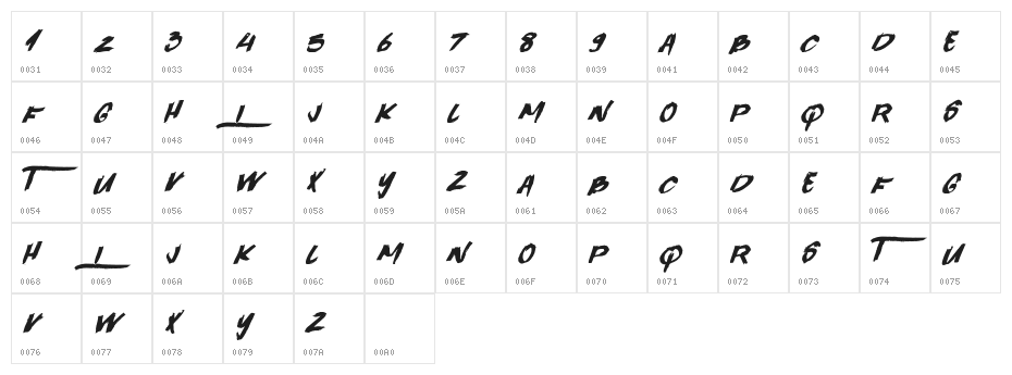 Quick Toy Character Map