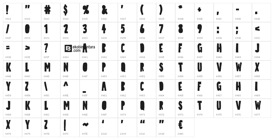 Quick Trick Character Map