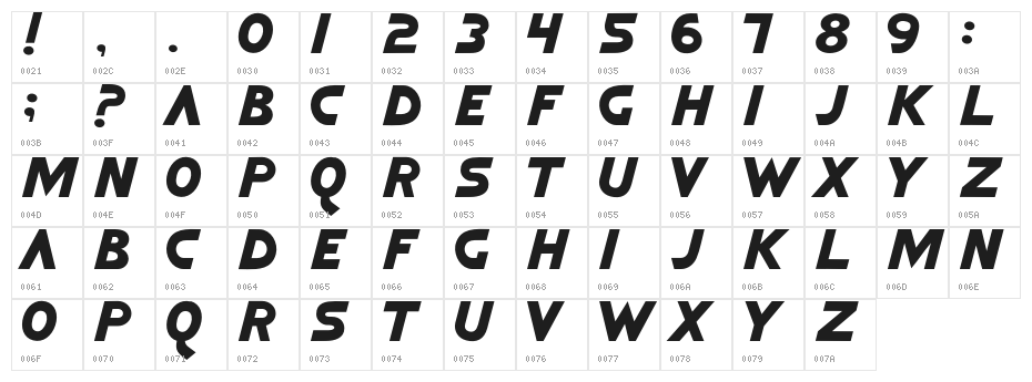 QuickArgani Character Map