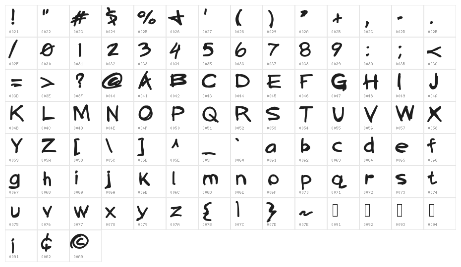 QuickAsABunny Character Map