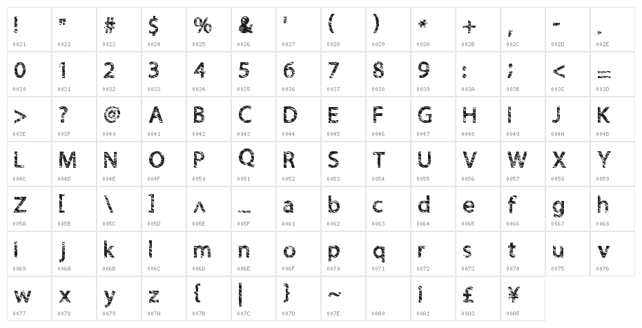 QuickCut Character Map