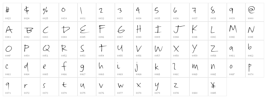 QuickDirty Character Map