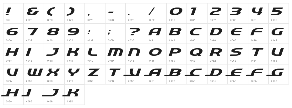 QuickExpress Character Map