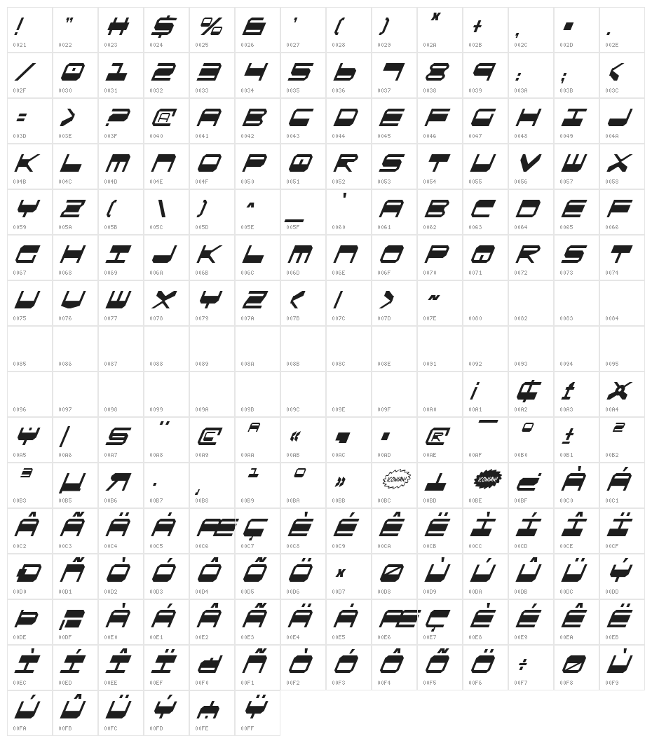QuickGear Condensed Italic Character Map